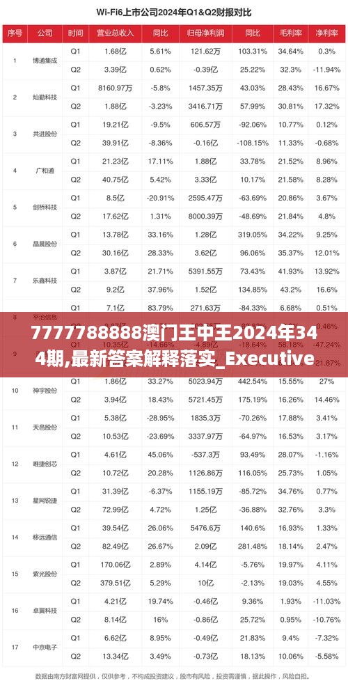 7777788888澳门王中王2025年 - 百度,探索数字之谜，澳门王中王与未来预测（2025年展望）