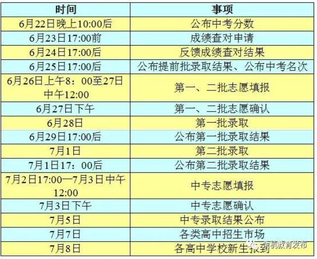 2025年奥门今晚开奖结果查询,奥门今晚开奖结果查询——探索彩票世界的神秘之旅（2025年）