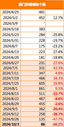 2025年澳门王中王100,探索未来澳门王中王赛事，一场文化与竞技的盛宴（2025年澳门王中王100回顾）