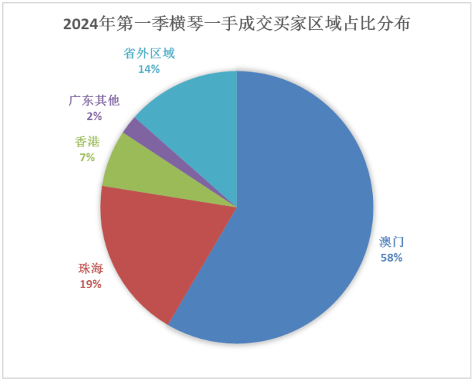 2025澳门天天六开彩查询,探索澳门天天六开彩查询，历史、现状与未来展望