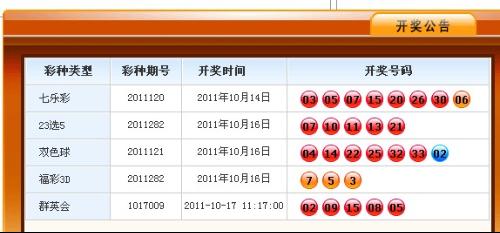 2025新澳今晚开奖号码139,关于新澳今晚开奖号码的探讨与预测——以号码139为中心的分析