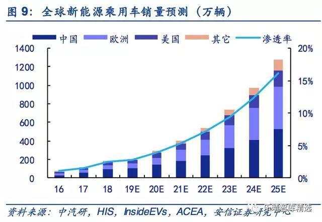 2025年今期2025新奥正版资料免费提供,探索未来，关于2025新奥正版资料的免费提供与影响分析