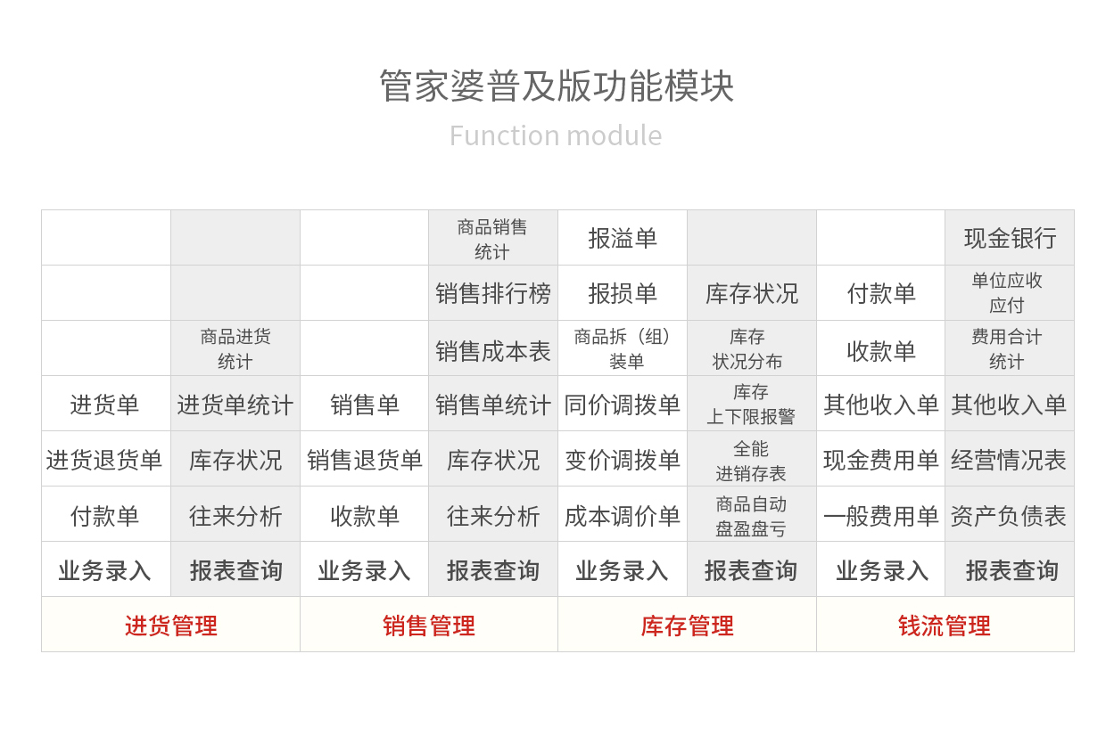 管家婆精准资料会费大全,管家婆精准资料会费大全，深度解析与实用指南