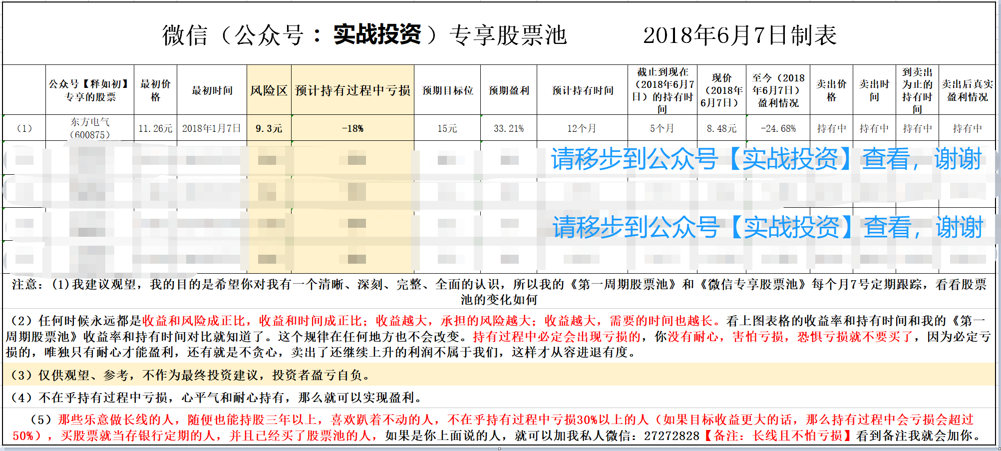 拾金不昧 第2页