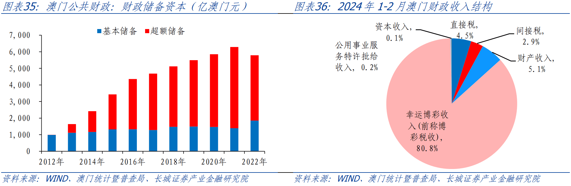 新澳门天天开彩资料大全,新澳门天天开彩资料大全，探索与解析