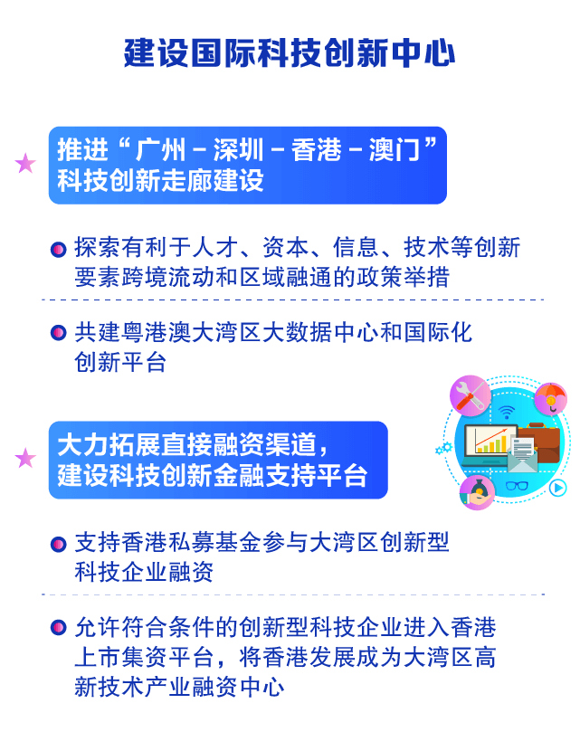 2025新澳门六长期免费公开,澳门未来展望，探索新澳门六长期免费公开的机遇与挑战（XXXX年视角）