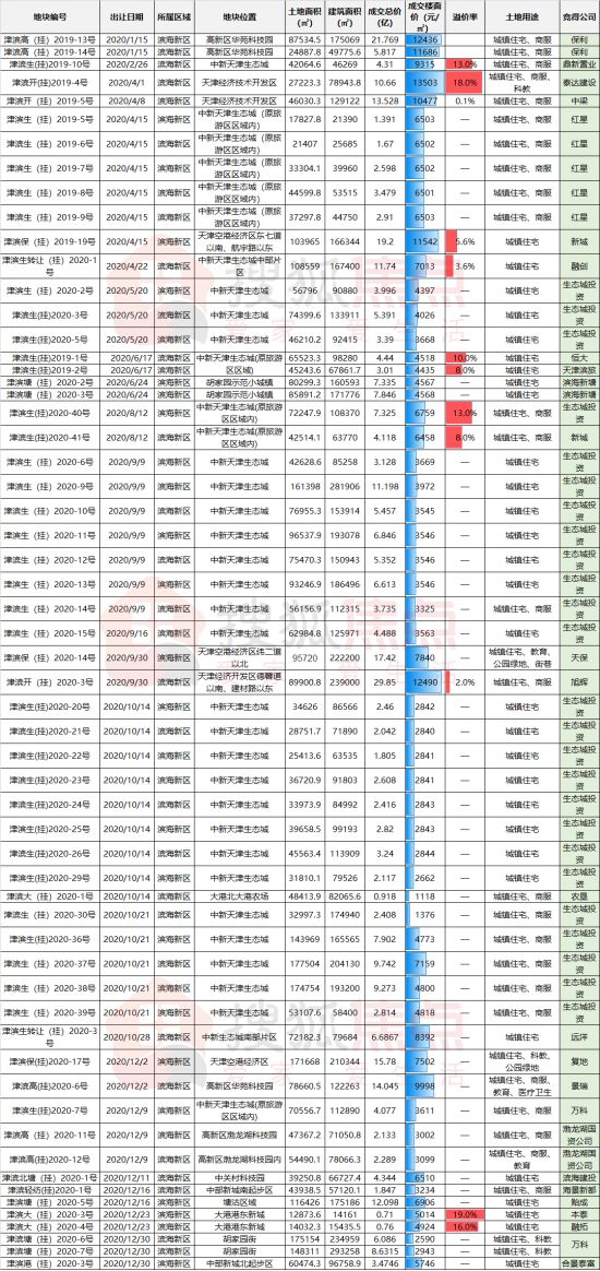 2025新奥彩开奖结果记录,揭秘新奥彩开奖结果记录，一场未来的盛宴（XXXX年预测版）