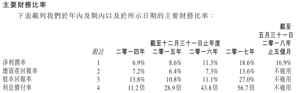 新澳门六开彩开奖结果近15期,新澳门六开彩开奖结果近15期，探索与解析