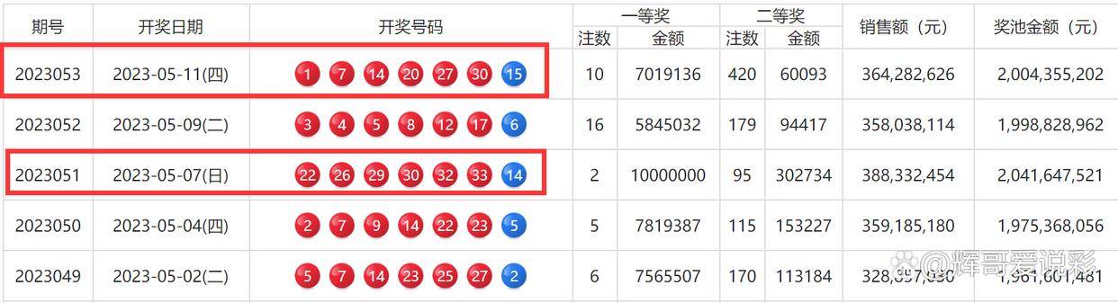 2025年2月4日 第7页