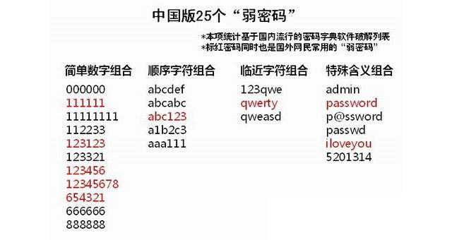 企业文化 第8页