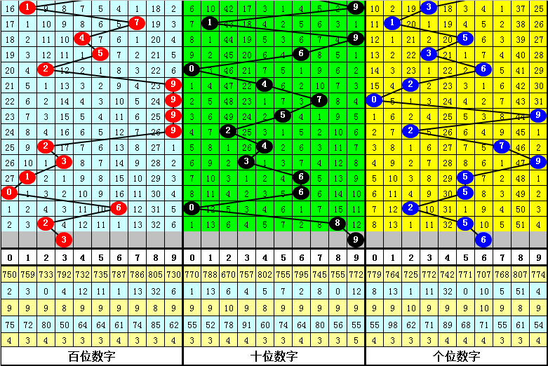 澳门一肖一码一一子中特,澳门一肖一码一一子中特，探寻幸运之码的神秘面纱