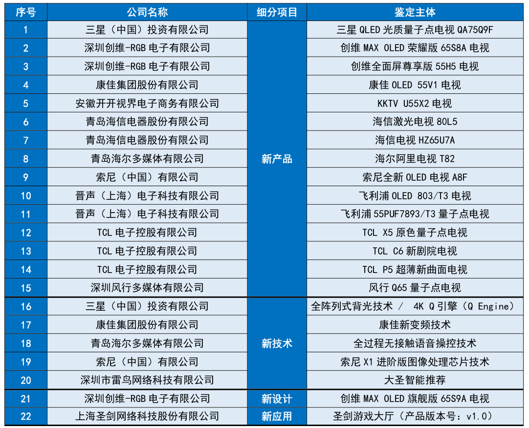 2025天天彩资料大全免费,探索2025天天彩资料大全免费的世界