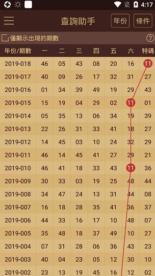 2023澳门天天开好彩大全,澳门天天开好彩，探索幸运之都的独特魅力与未来展望（2023版）