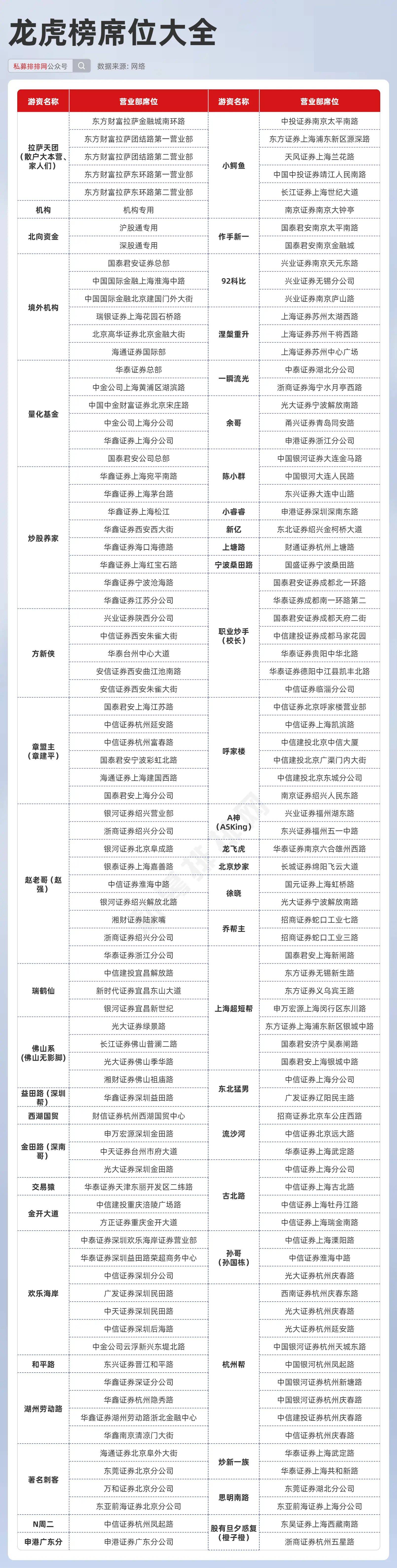 2025年2月 第259页