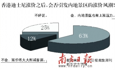 香港2025最准马资料免费,香港2025最准马资料免费，探索预测与未来的可能性