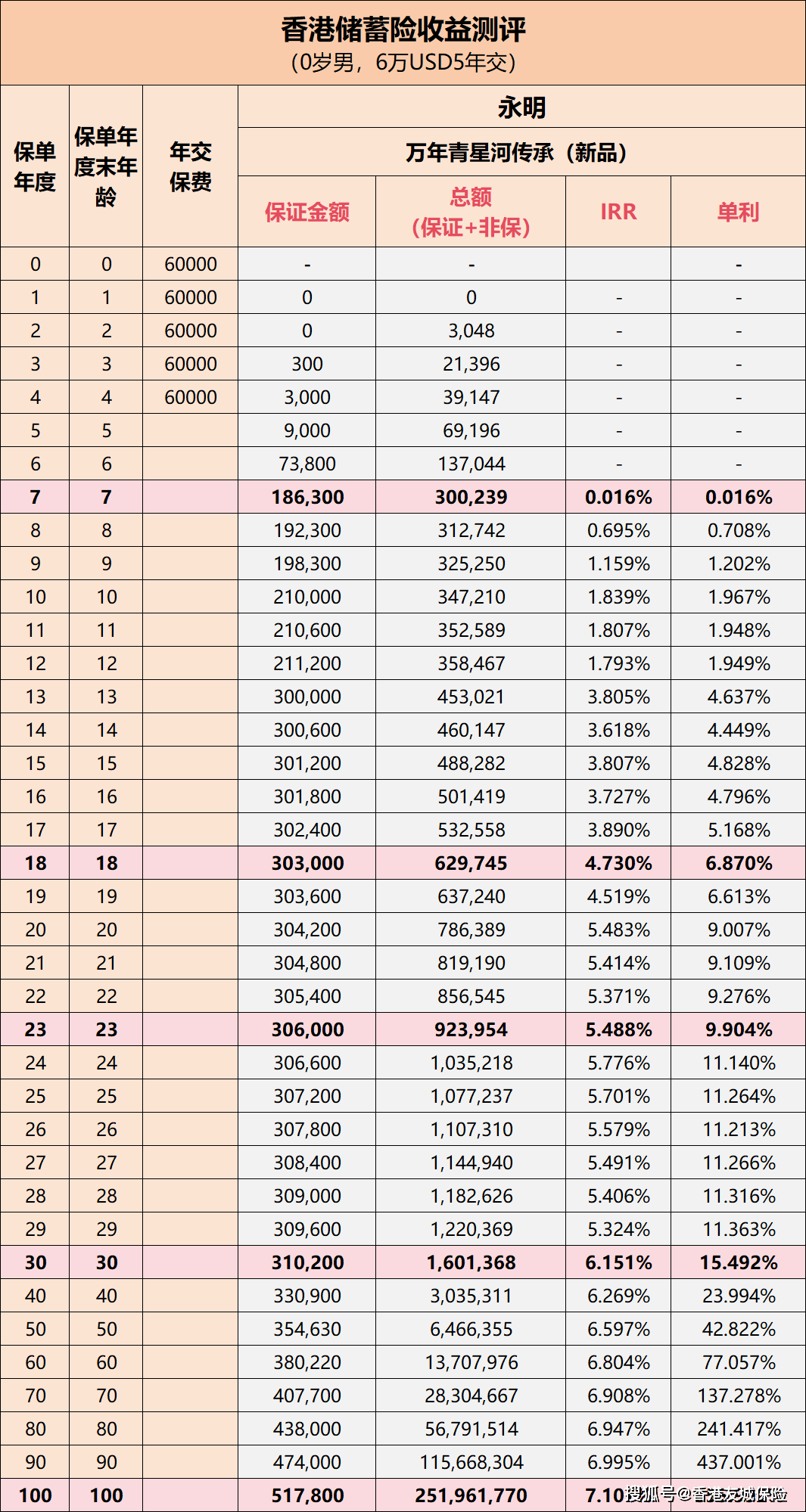 2025年2月 第314页