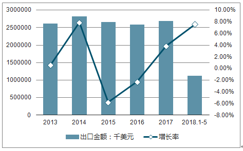 澳门六开奖最新开奖结果2025年,澳门六开奖最新开奖结果与未来展望（2025年）