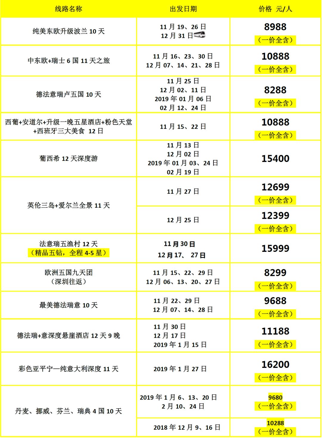 澳门彩开奖结果2025开奖记录,澳门彩开奖结果及2025年开奖记录探析