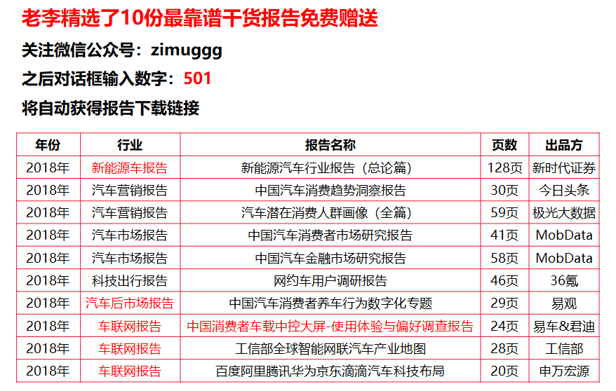 2025年2月 第208页