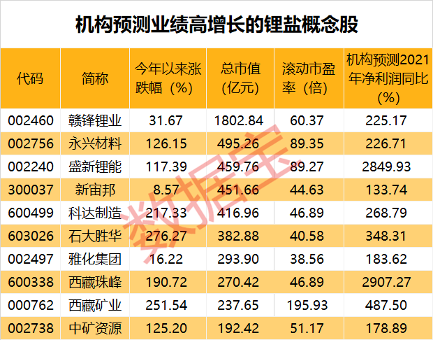 2025年2月9日 第41页