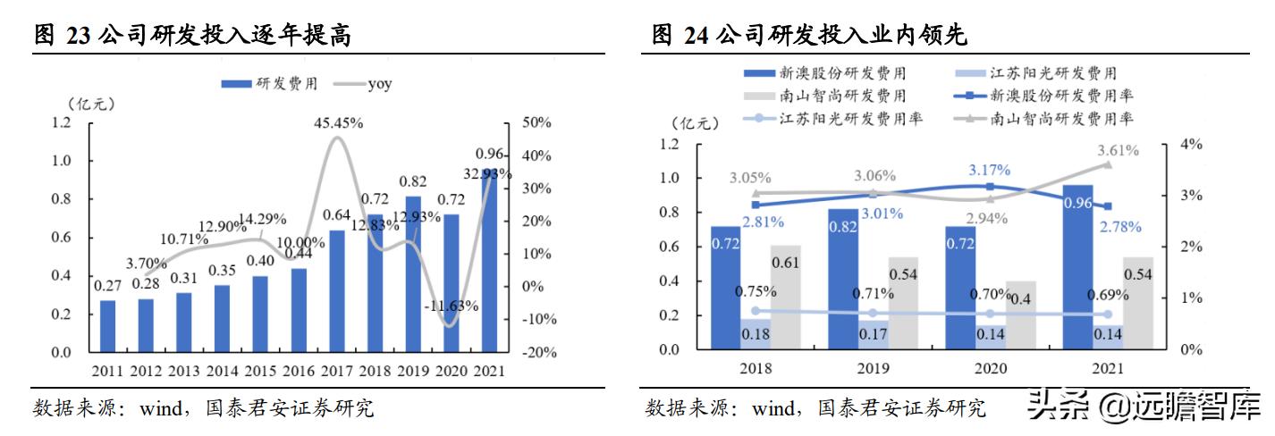 新澳资料免费资料大全一,新澳资料免费资料大全一，探索与解析