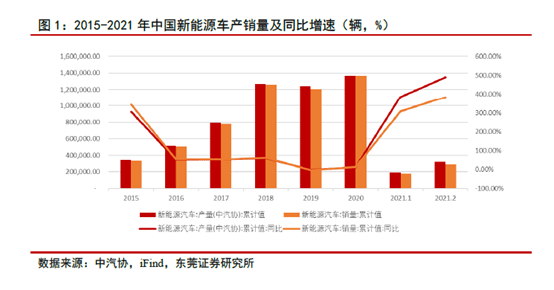 快讯通 第12页