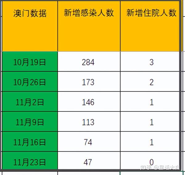 澳门内部资料独家提供,澳门内部资料独家泄露,澳门内部资料独家提供与泄露，深度探究与反思