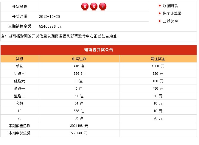 新澳历史开奖最新结果查询今天,新澳历史开奖最新结果查询今天，揭秘彩票背后的故事