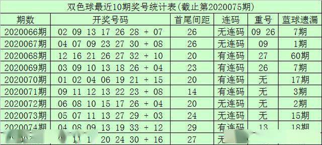 澳门一码一肖一恃一中354期,澳门一码一肖一恃一中354期，探索与解读彩票背后的文化现象