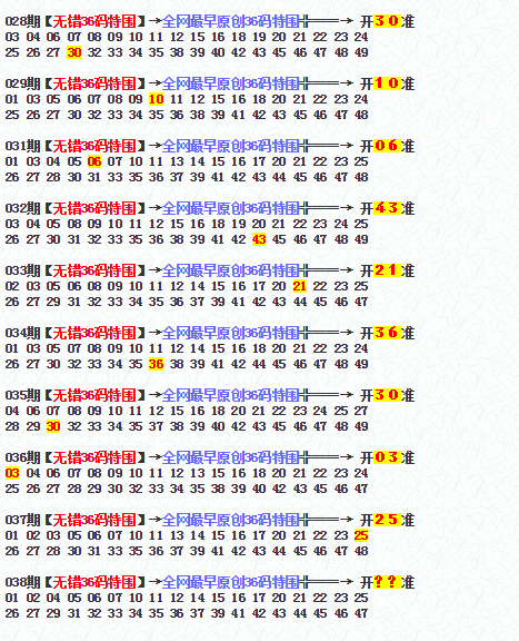 精准一肖100%今天澳门,精准一肖，揭秘澳门今天100%胜率的秘密