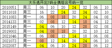 澳门精准一笑一码100%,澳门精准一笑一码，揭秘彩票背后的秘密与魅力