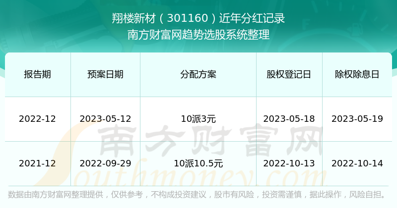 2025新澳天天开奖记录,揭秘新澳天天开奖记录，一场数字与期待的盛宴（截至2025年）