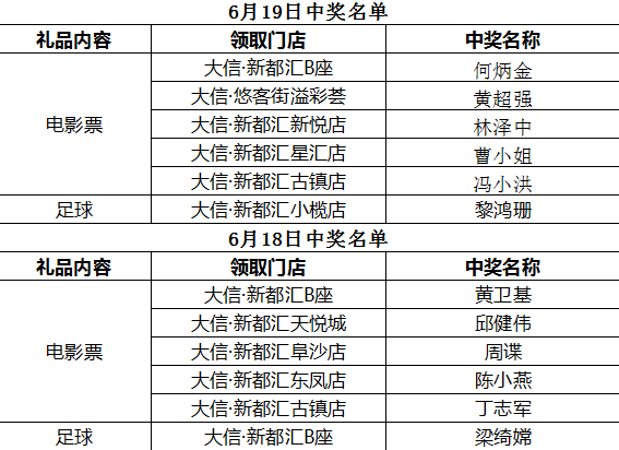 新澳门49码中奖规则,新澳门49码中奖规则详解