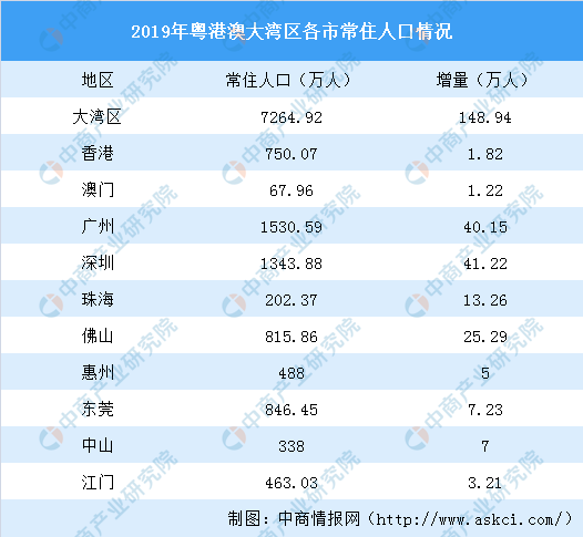 2025香港港六开奖记录,探索香港港六开奖记录，2025年的数据解析与洞察