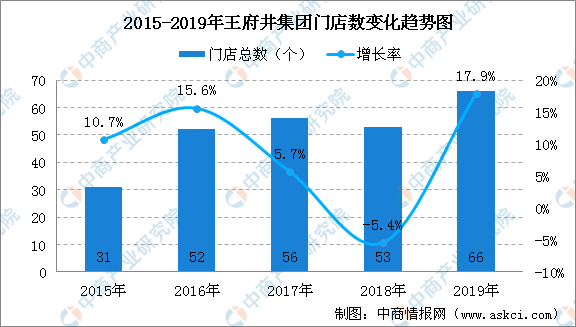 新澳2025年精准资料33期,新澳2025年精准资料解析，第33期深度探讨