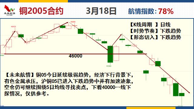 626969澳彩资料2025年,探索未来，关于澳彩资料与数字组合的研究——以关键词626969与澳彩资料为例，展望未来趋势分析至2025年