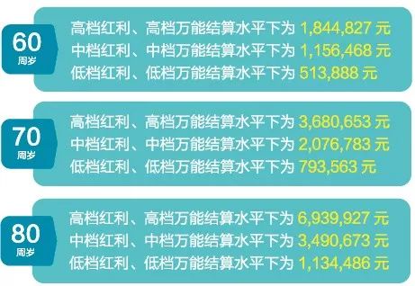 2O24澳彩管家婆资料传真,澳彩管家婆资料传真——探索未来的彩票世界（关键词，澳彩管家婆资料传真，2024）