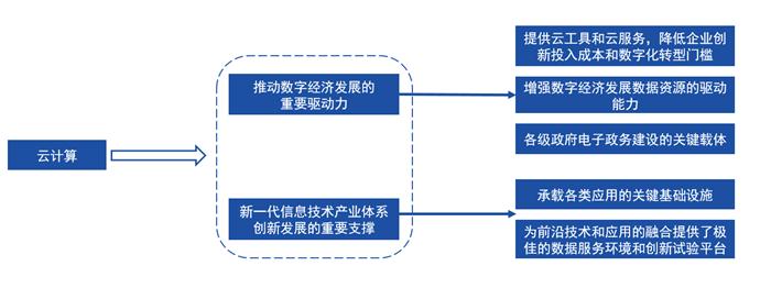 2025年资料大全免费,迈向知识共享的未来，2025年资料大全免费时代