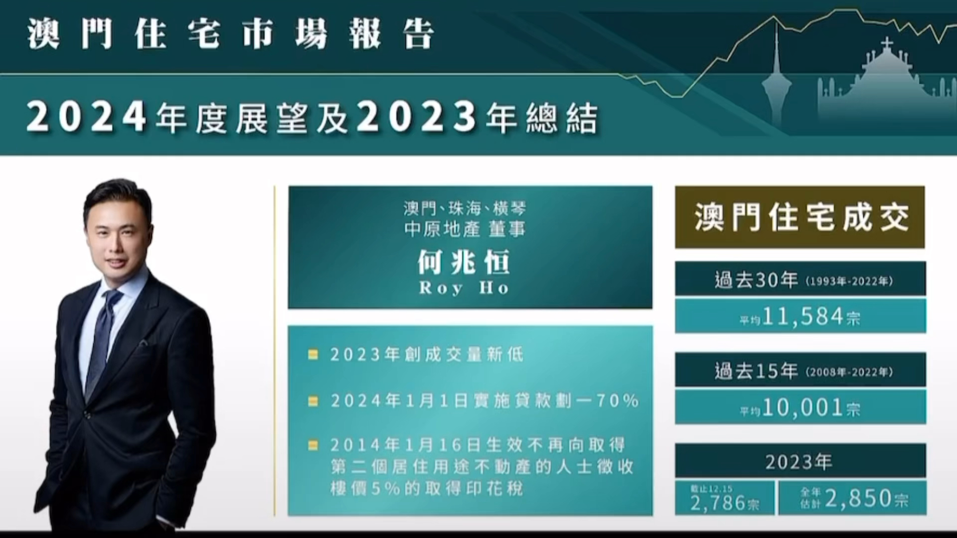 2040澳门免费精准资料,澳门免费精准资料，探索未来的城市蓝图（2040展望）