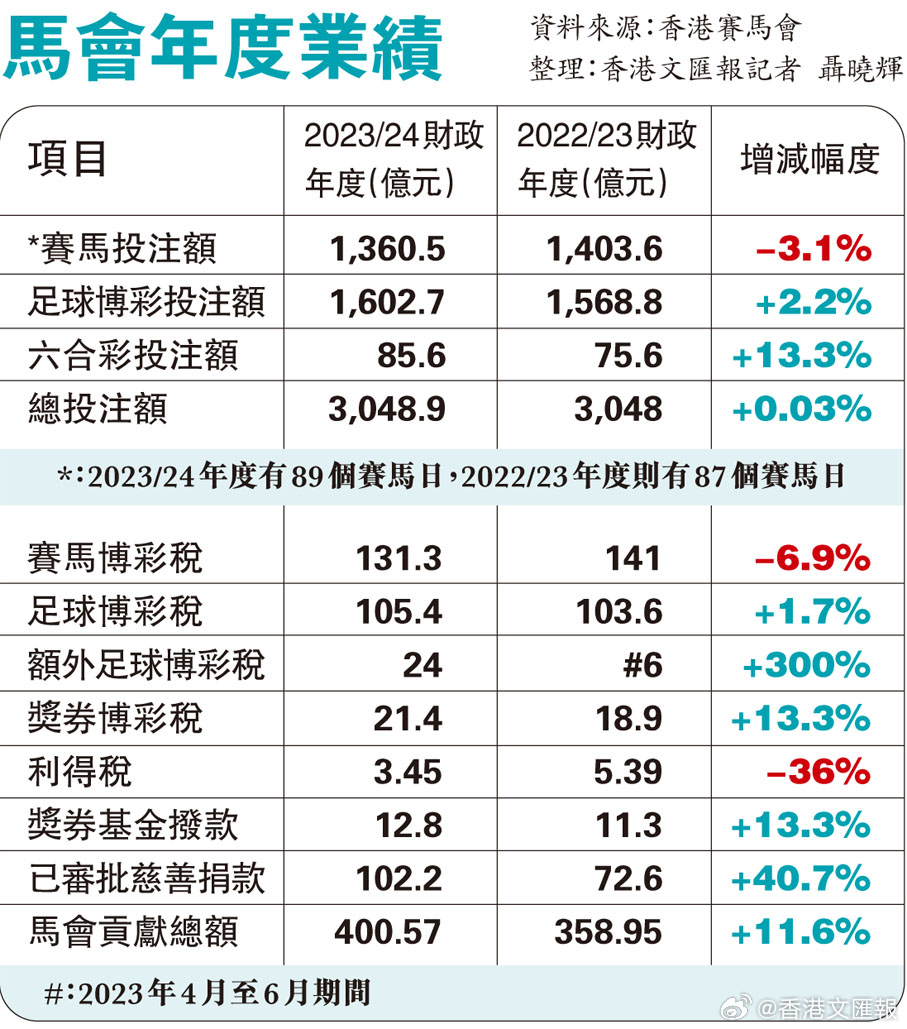 香港内部马料免费资料亮点,香港内部马料免费资料亮点深度解析