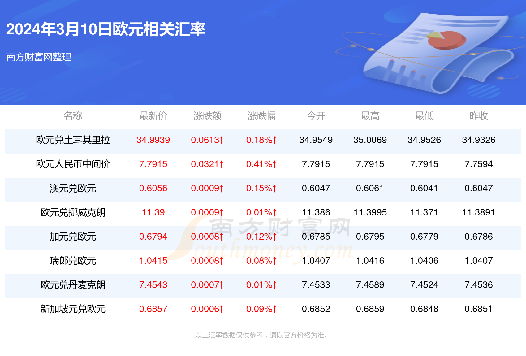 新澳精准资料免费提供最新版032期 47-33-08-23-37-17T：12,新澳精准资料免费提供最新版，探索第032期的数据与奥秘