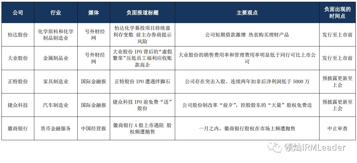 2025新奥今晚开什么资料048期 32-39-01-41-27-10T：06,探索未来之门，新奥彩票资料解析之第048期预测与探索